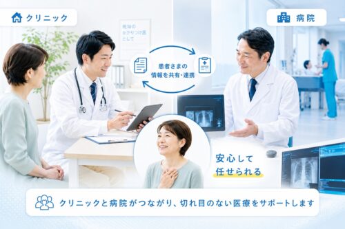 医療連携について｜安心して診療を受けていただくために│ほりた内科・消化器内視鏡クリニック　池袋駅東口院