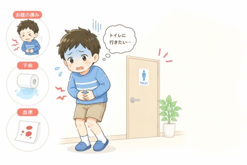 潰瘍性大腸炎の症状を徹底解説｜初期症状と病気を疑う経過│ほりた内科・消化器内視鏡クリニック　池袋駅東口院